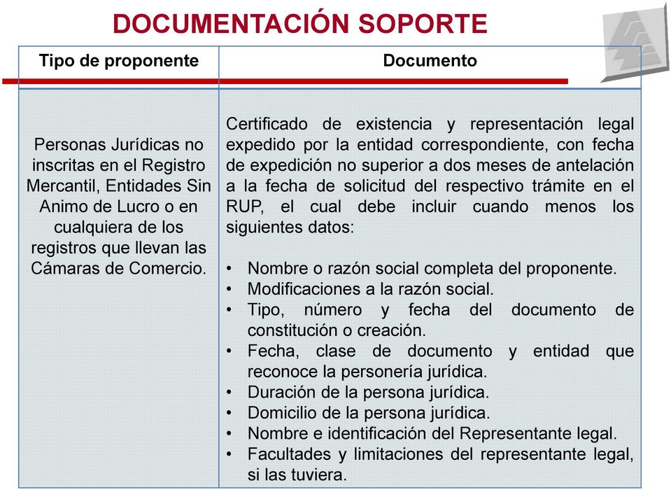 Certificado de existencia y representación legal expedido por la entidad correspondiente, con fecha de expedición no superior a dos meses de antelación a la fecha de solicitud del respectivo trámite