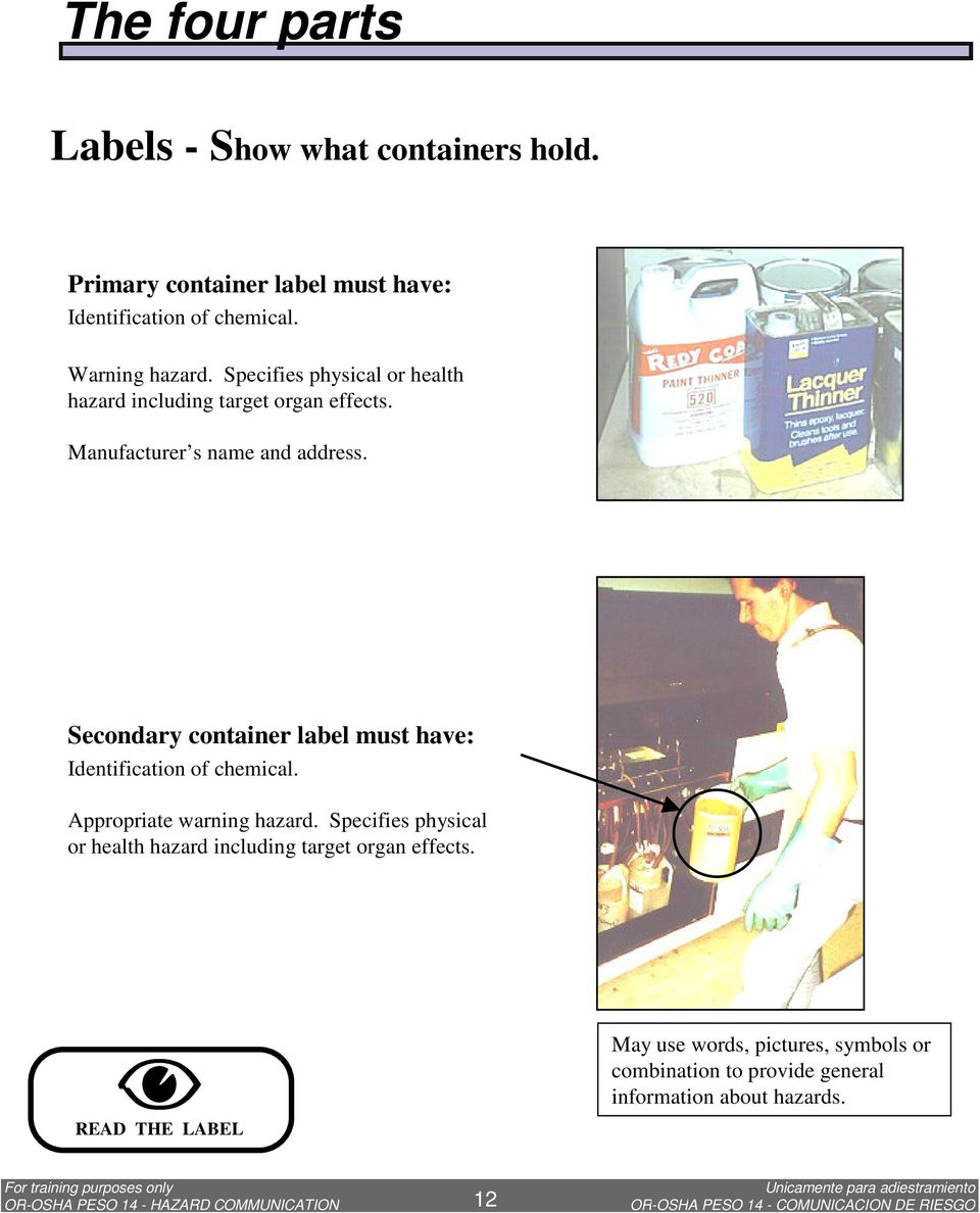 Secondary container label must have: Identification of chemical. Appropriate warning hazard.