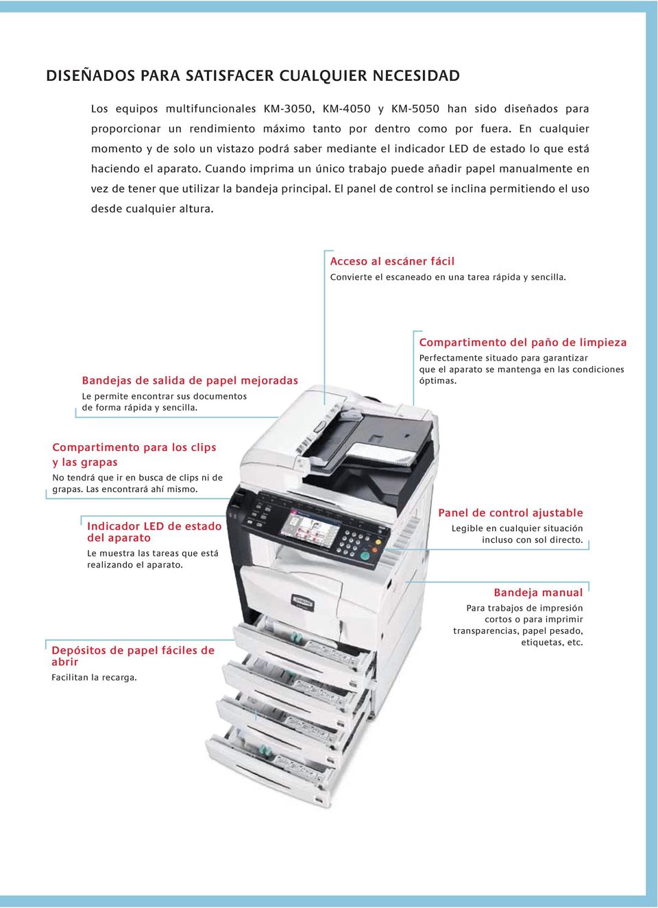 Cuando imprima un único trabajo puede añadir papel manualmente en vez de tener que utilizar la bandeja principal. El panel de control se inclina permitiendo el uso desde cualquier altura.