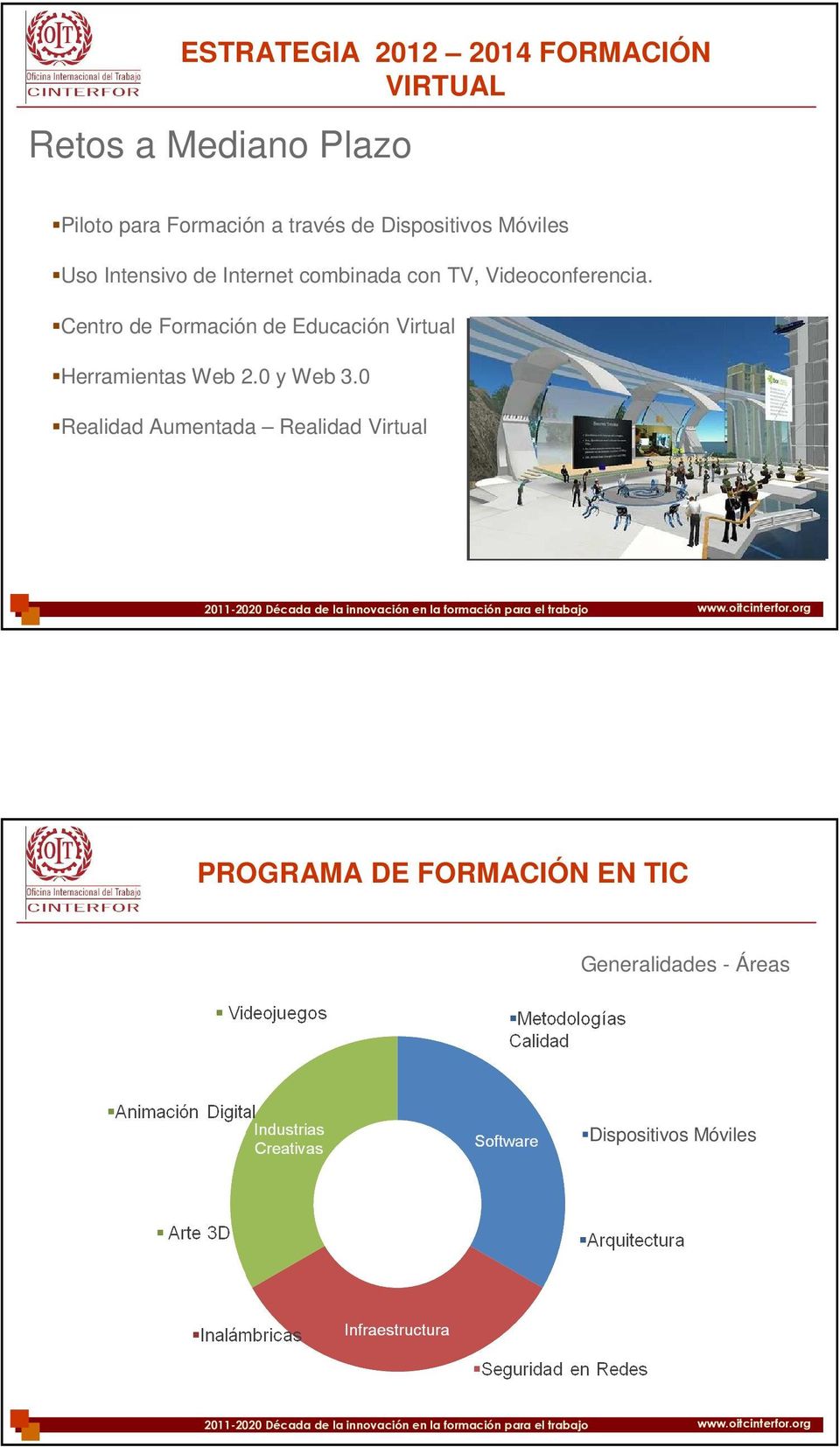 Videoconferencia. Centro de Formación de Educación Virtual Herramientas Web 2.0 y Web 3.