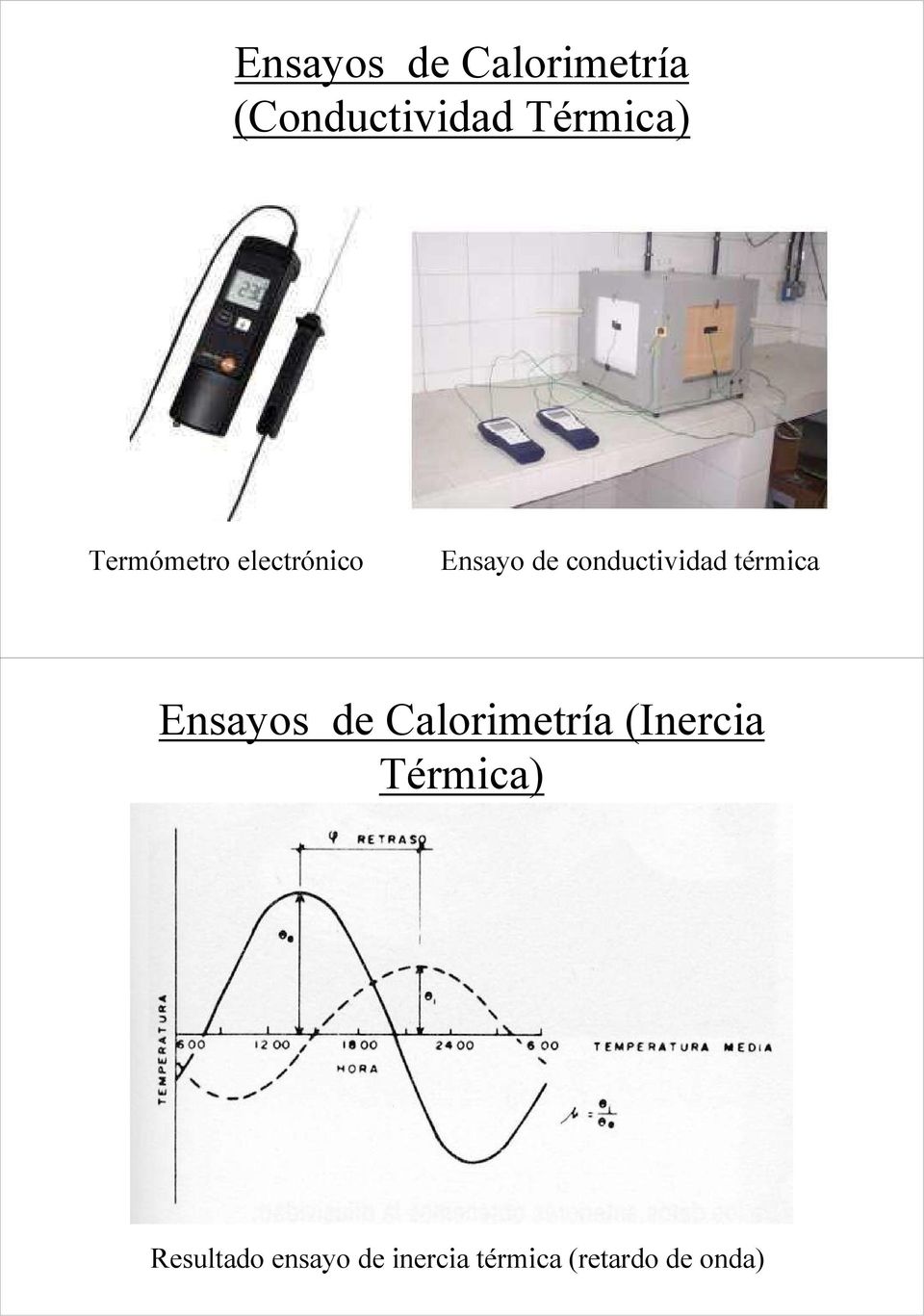 térmica Ensayos de Calorimetría (Inercia Térmica)