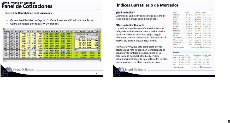 Los índices bursátiles son números índices que reflejan la evolución en el tiempo de los precios una cartera teórica de activos elegida según diferentes criterios.