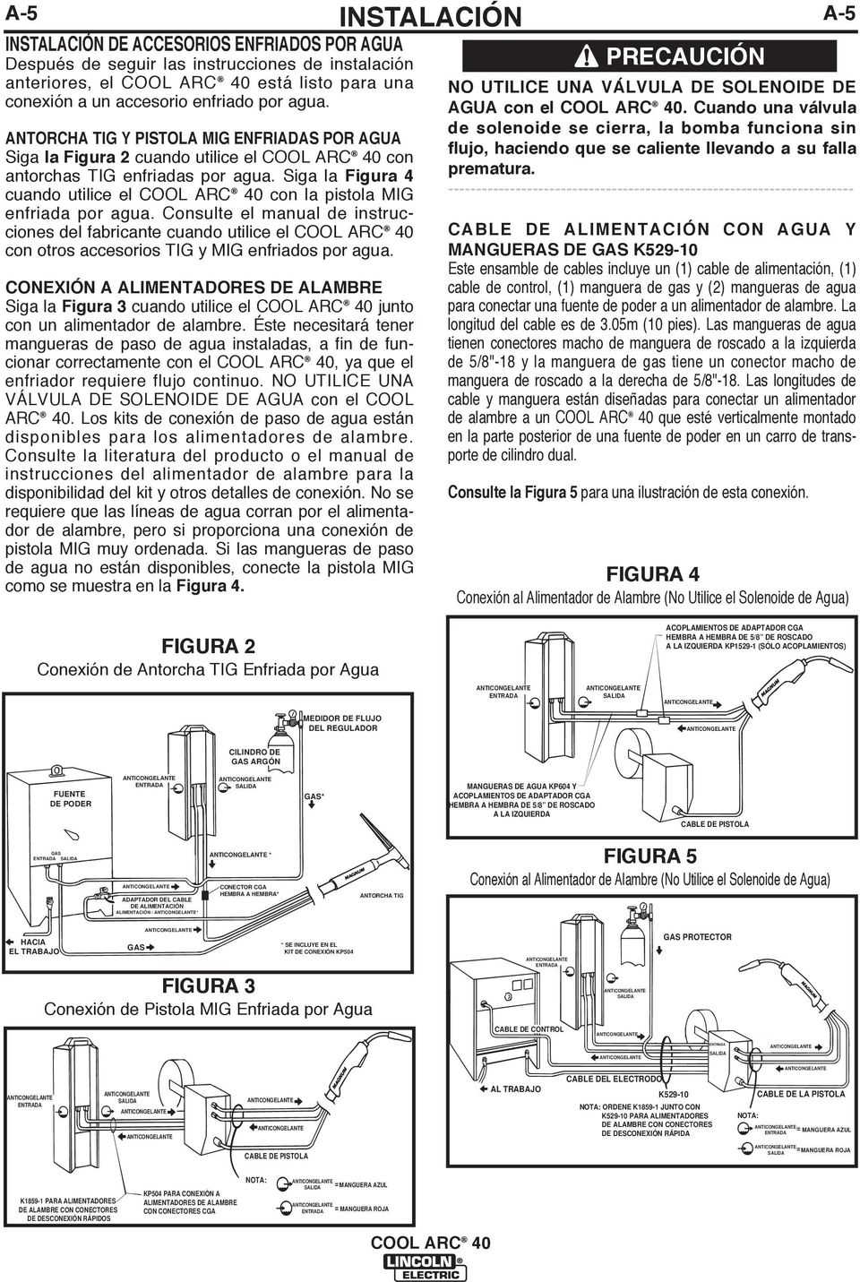Consulte el manual de instrucciones del fabricante cuando utilice el con otros accesorios TIG y MIG enfriados por agua.