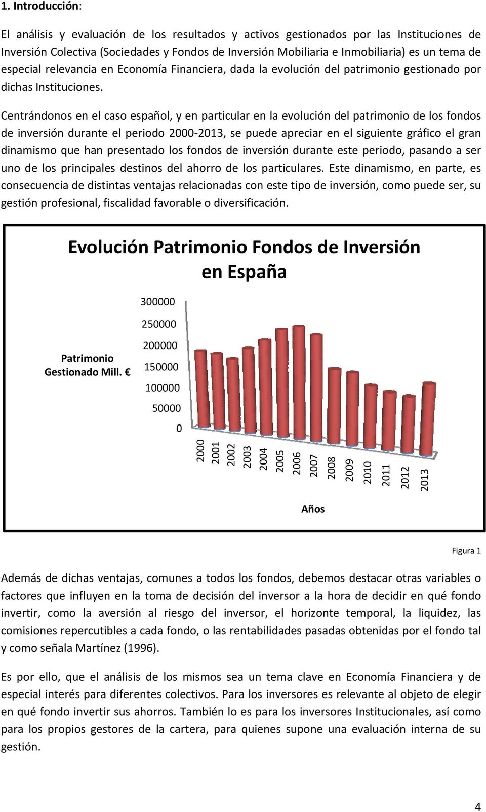 Centrándonos en el caso español, y en particular en la evolución del patrimonio de los fondos de inversión durante el periodo 2 213, se puede apreciar en el siguiente gráfico el gran dinamismo que
