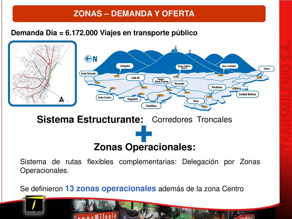 Troncales Zonas Operacionales: Sistema de rutas flexibles