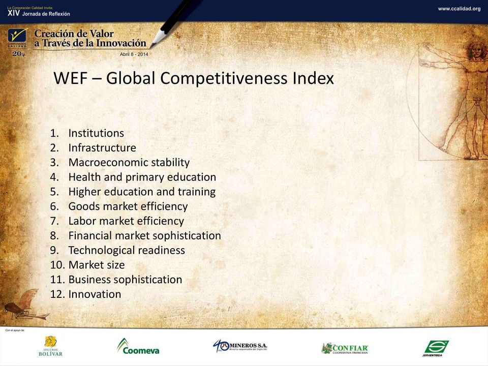 Higher education and training 6. Goods market efficiency 7.