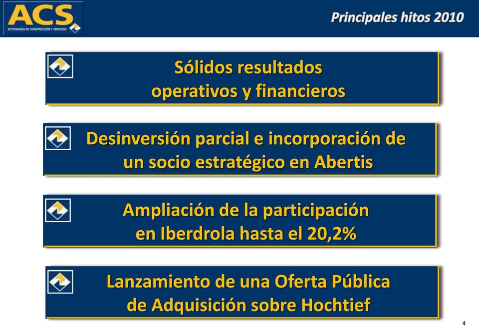 Ampliación de la participación en Iberdrola hasta el 20,2%