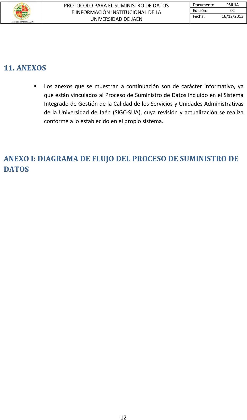 Unidades Administrativas de la Universidad de Jaén (SIGC SUA), cuya revisión y actualización se realiza