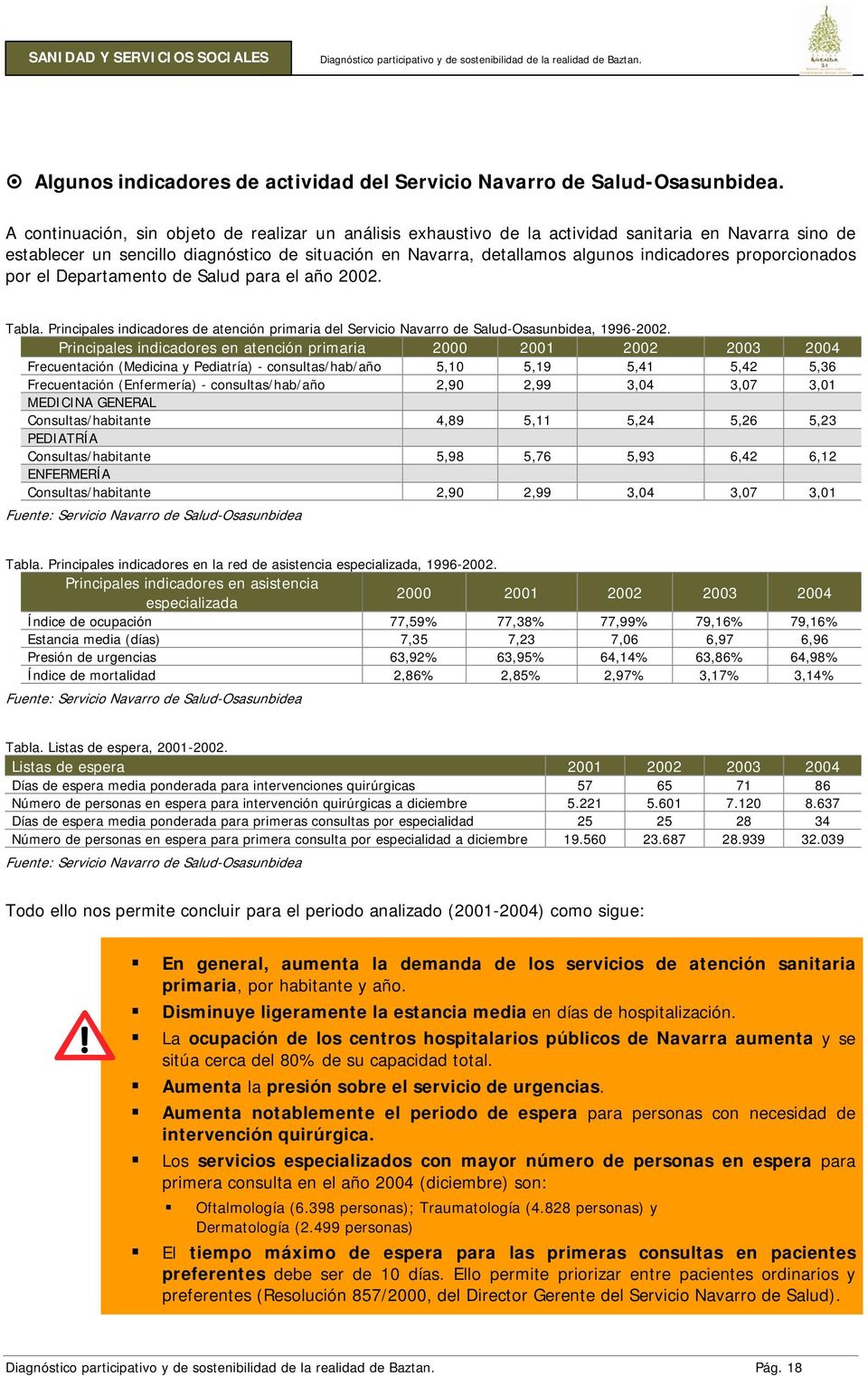 proporcionados por el Departamento de Salud para el año 2002. Tabla. Principales indicadores de atención primaria del Servicio Navarro de Salud-Osasunbidea, 1996-2002.