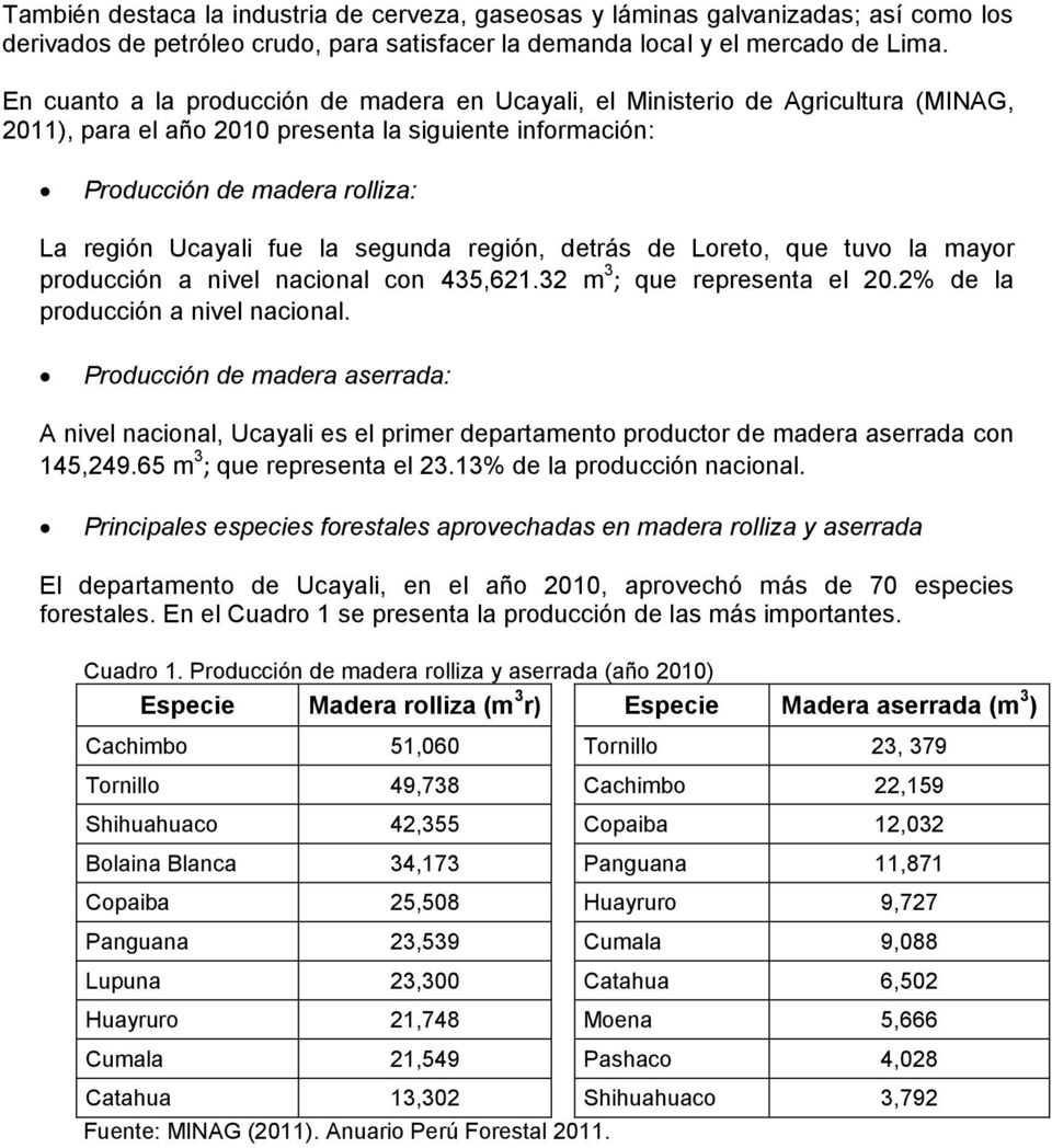segunda región, detrás de Loreto, que tuvo la mayor producción a nivel nacional con 435,621.32 m 3 ; que representa el 20.2% de la producción a nivel nacional.