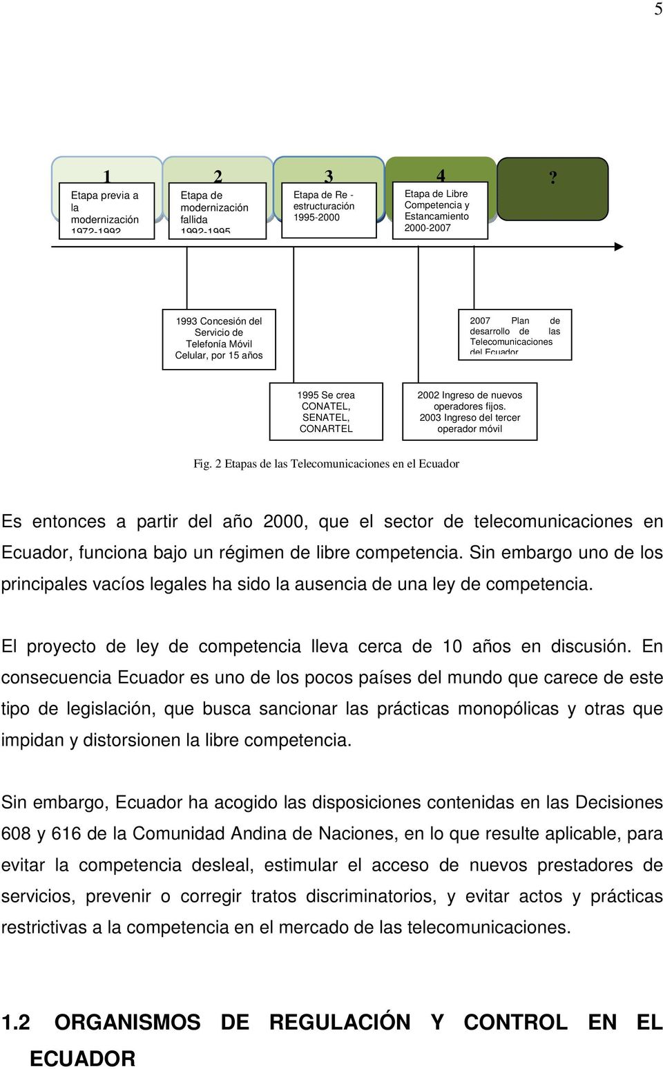 Servicio de Telefonía Móvil Celular, por 15 años 2007 Plan de desarrollo de las Telecomunicaciones del Ecuador 1995 Se crea CONATEL, SENATEL, CONARTEL 2002 Ingreso de nuevos operadores fijos.