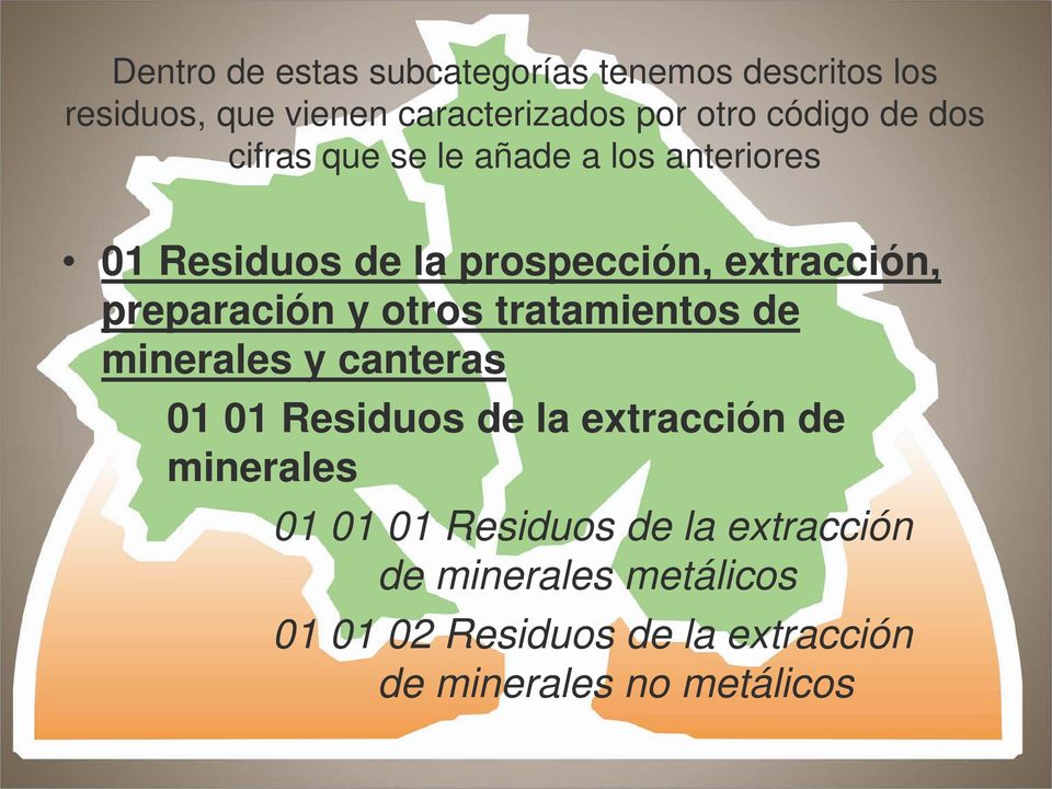 otros tratamientos de minerales y canteras 01 01 Residuos de la extracción de minerales 01 01 01