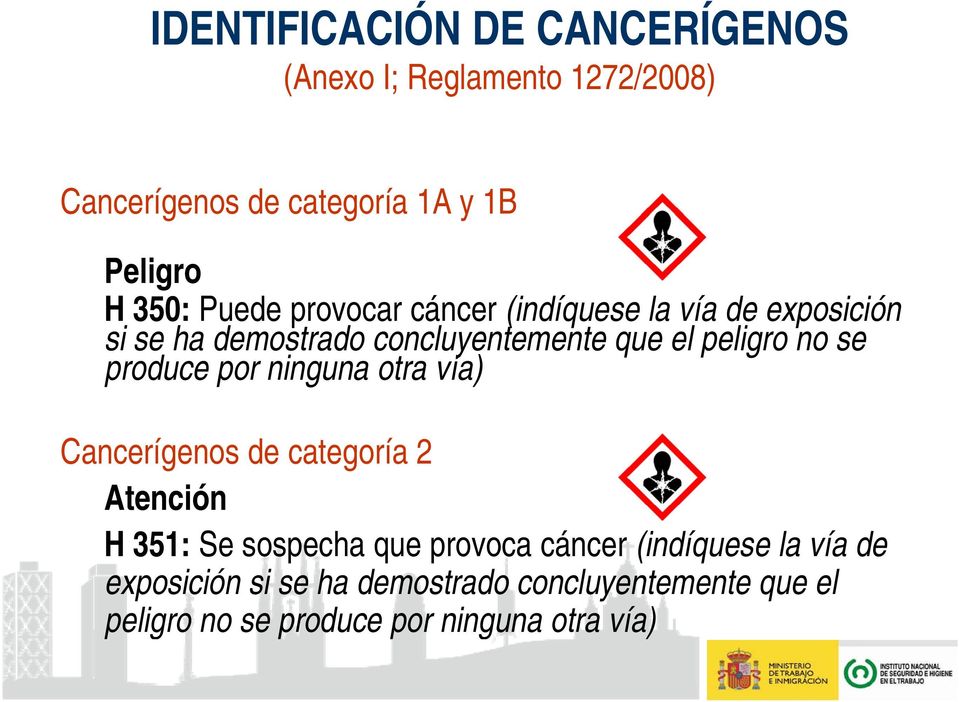 produce por ninguna otra vía) Cancerígenos de categoría 2 Atención H 351: Se sospecha que provoca cáncer