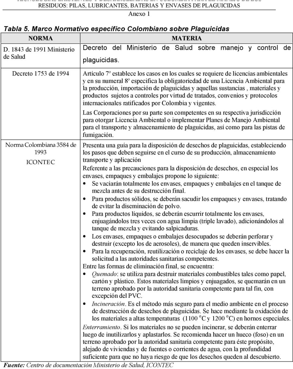 1843 de 1991 Ministerio de Salud Decreto 1753 de 1994 Norma Colombiana 3584 de 1993 ICONTEC Decreto del Ministerio de Salud sobre manejo y control de plaguicidas.