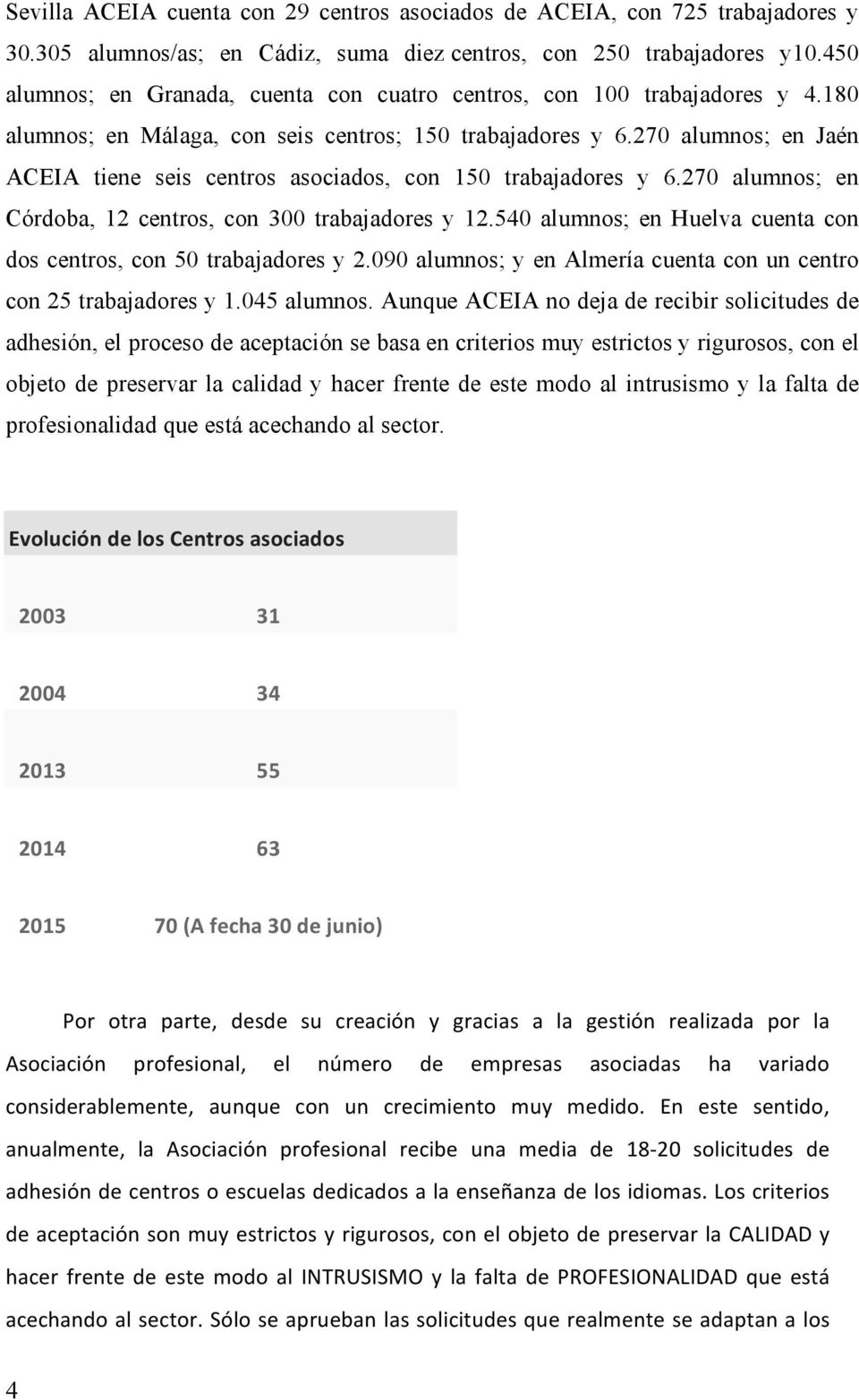 270 alumnos; en Jaén ACEIA tiene seis centros asociados, con 150 trabajadores y 6.270 alumnos; en Córdoba, 12 centros, con 300 trabajadores y 12.