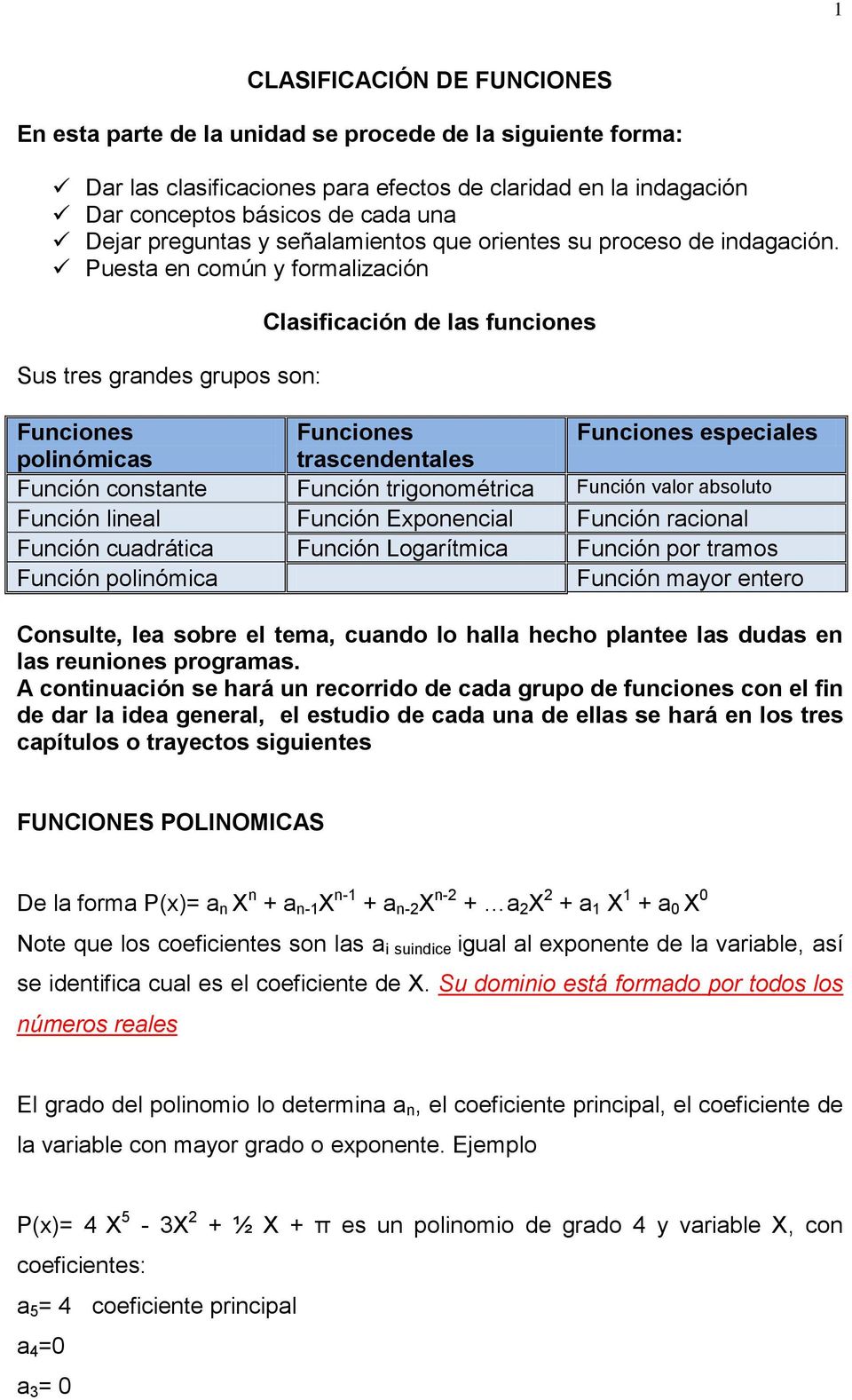 Puesta en común y formalización Sus tres grandes grupos son: Clasificación de las funciones Funciones Funciones Funciones especiales polinómicas trascendentales Función constante Función