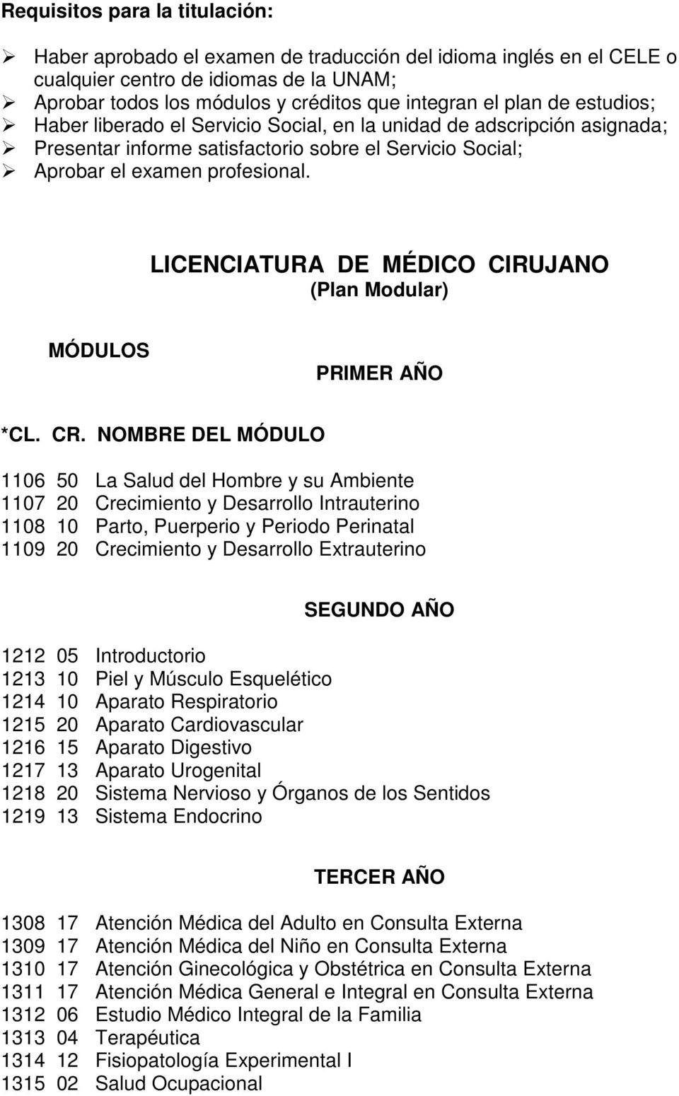 LICENCIATURA DE MÉDICO CIRUJANO (Plan Modular) MÓDULOS PRIMER AÑO *CL. CR.