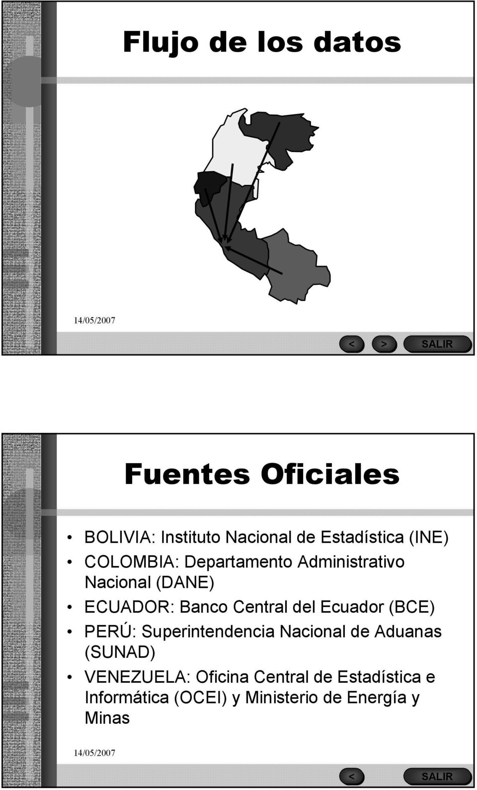 Banco Central del Ecuador (BCE) PERÚ: Superintendencia Nacional de Aduanas (SUNAD)