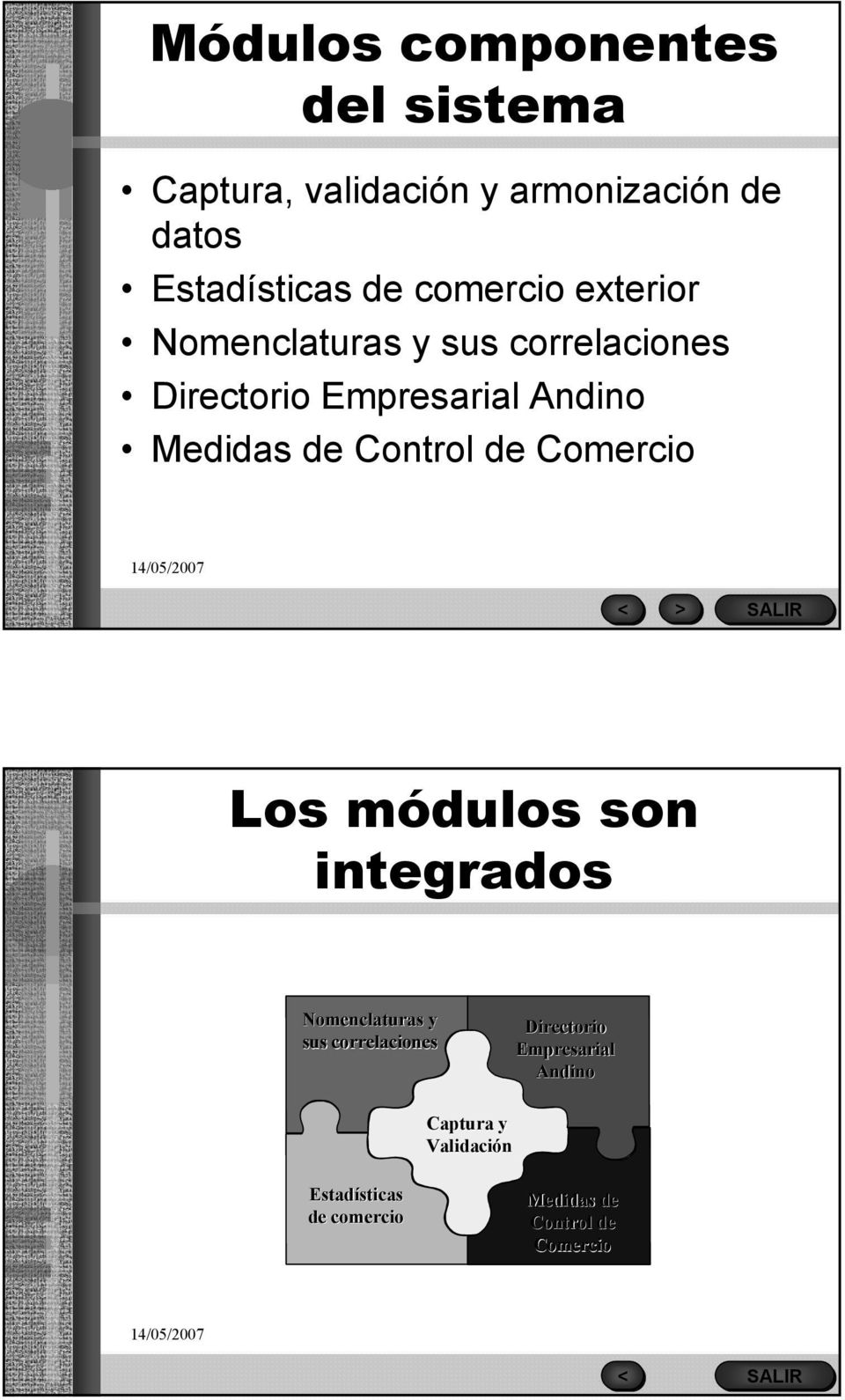 Control de Comercio < > Los módulos m son integrados Nomenclaturas y sus correlaciones