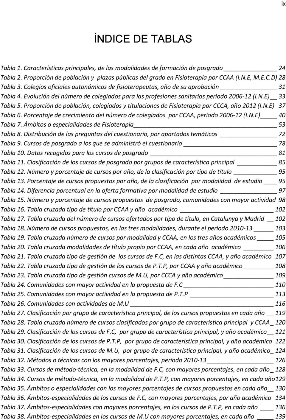 E) 33 Tabla 5. Proporción de población, colegiados y titulaciones de Fisioterapia por CCCA, año 2012 (I.N.E) 37 Tabla 6.