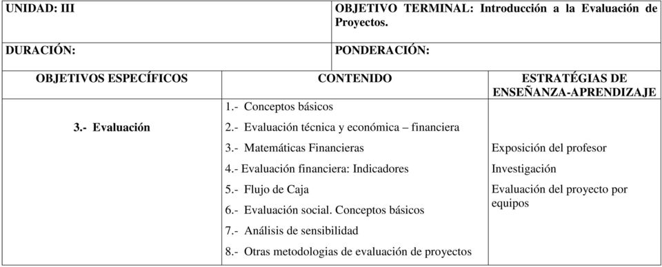 - Evaluación técnica y económica financiera 3.- Matemáticas Financieras 4.- Evaluación financiera: Indicadores 5.- Flujo de Caja 6.