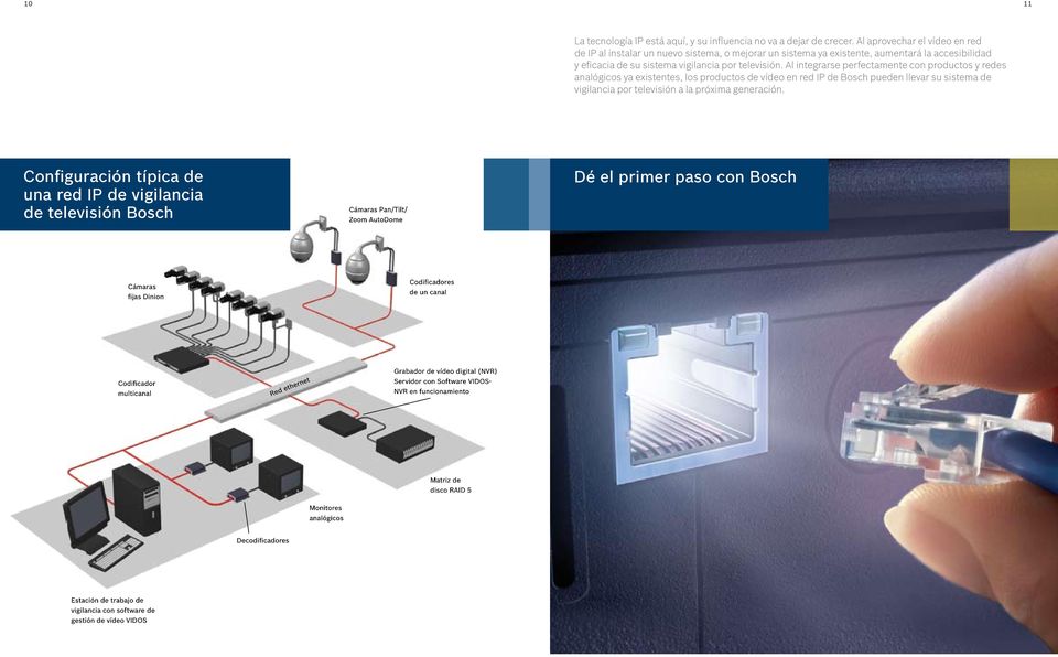 Al integrarse perfectamente con productos y redes analógicos ya existentes, los productos de vídeo en red IP de Bosch pueden llevar su sistema de vigilancia por televisión a la próxima generación.