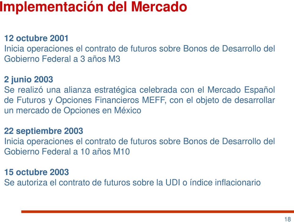 con el objeto de desarrollar un mercado de Opciones en México 22 septiembre 2003 Inicia operaciones el contrato de futuros sobre Bonos