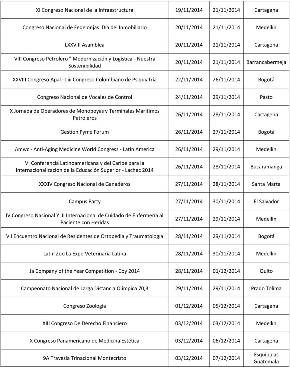 26/11/2014 Bogotá Congreso Nacional de Vocales de Control 24/11/2014 29/11/2014 Pasto X Jornada de Operadores de Monoboyas y Terminales Marítimos Petroleros 26/11/2014 28/11/2014 Cartagena Gestión