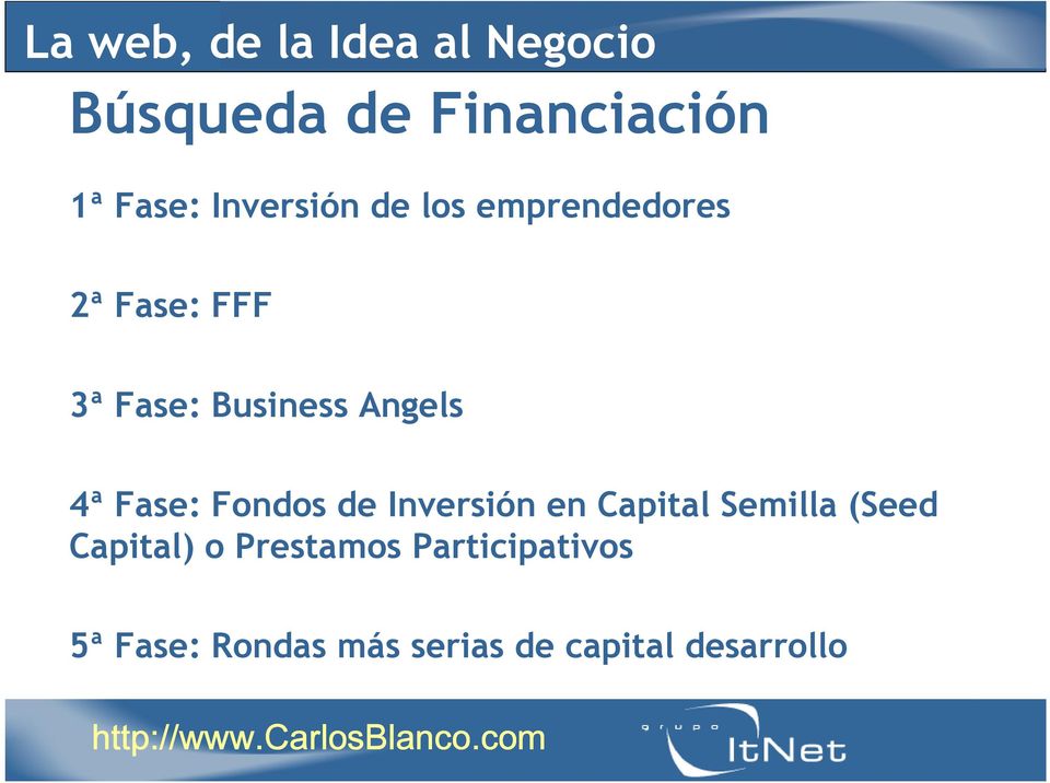 Angels 4ª Fase: Fondos de Inversión en Capital Semilla (Seed