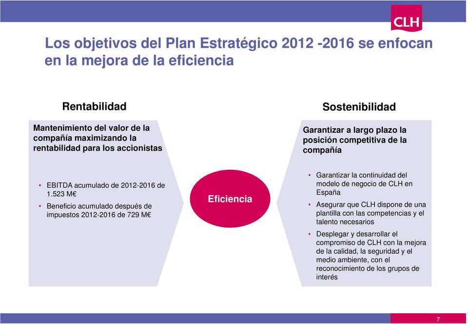 523 M Beneficio acumulado después de impuestos 2012-2016 de 729 M Eficiencia ce ca Garantizar la continuidad del modelo de negocio de CLH en España Asegurar que CLH dispone