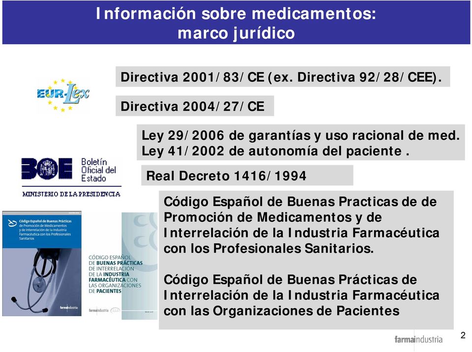 Real Decreto 1416/1994 Código Español de Buenas Practicas de de Promoción de Medicamentos y de Interrelación de la