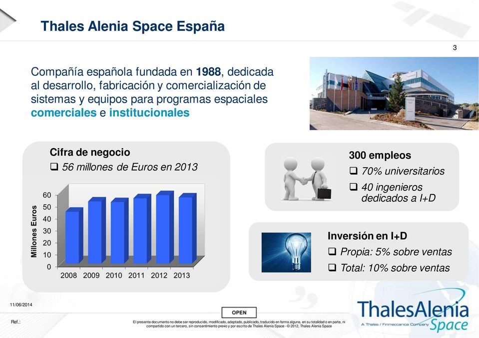e institucionales Cifra de negocio 56 millones de Euros en 2013 300 empleos 70%
