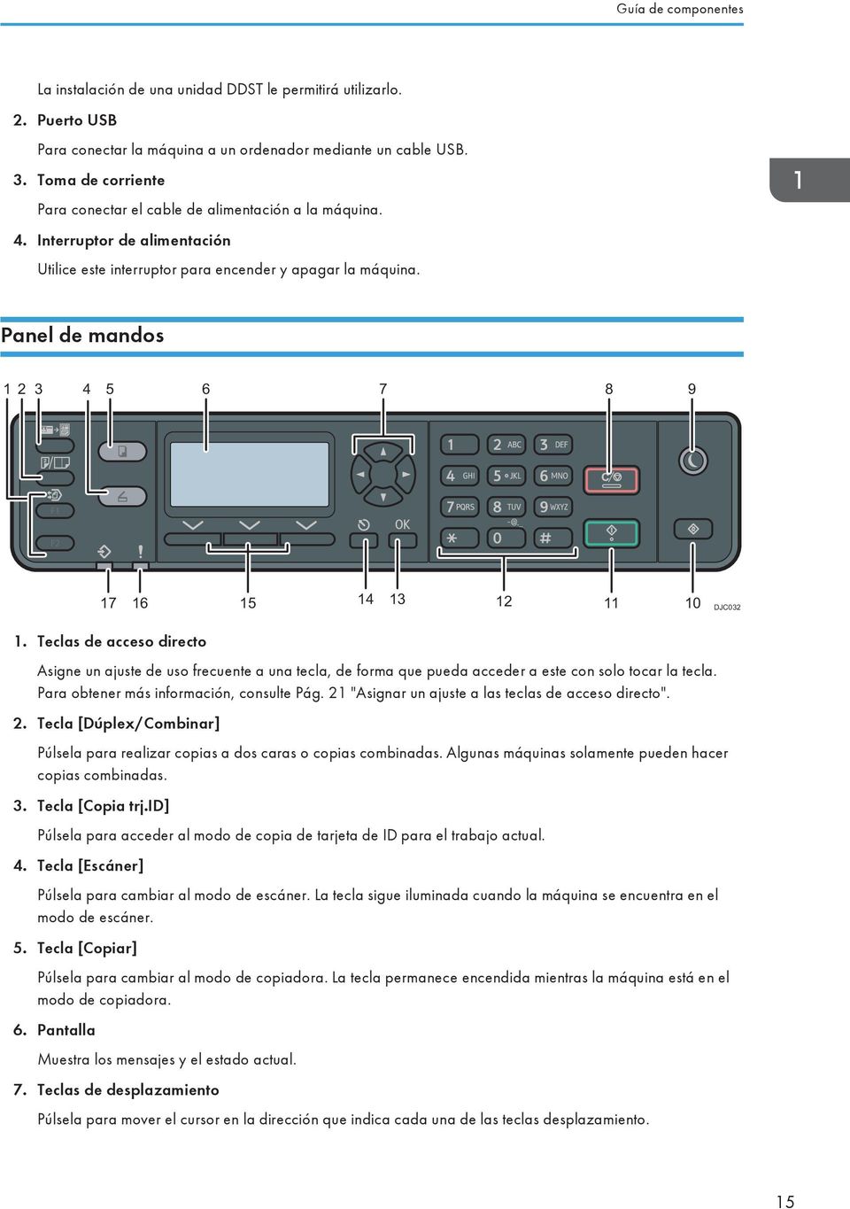 Panel de mandos 1 2 3 4 5 6 7 8 9 17 16 15 14 13 12 11 10 DJC032 1. Teclas de acceso directo Asigne un ajuste de uso frecuente a una tecla, de forma que pueda acceder a este con solo tocar la tecla.