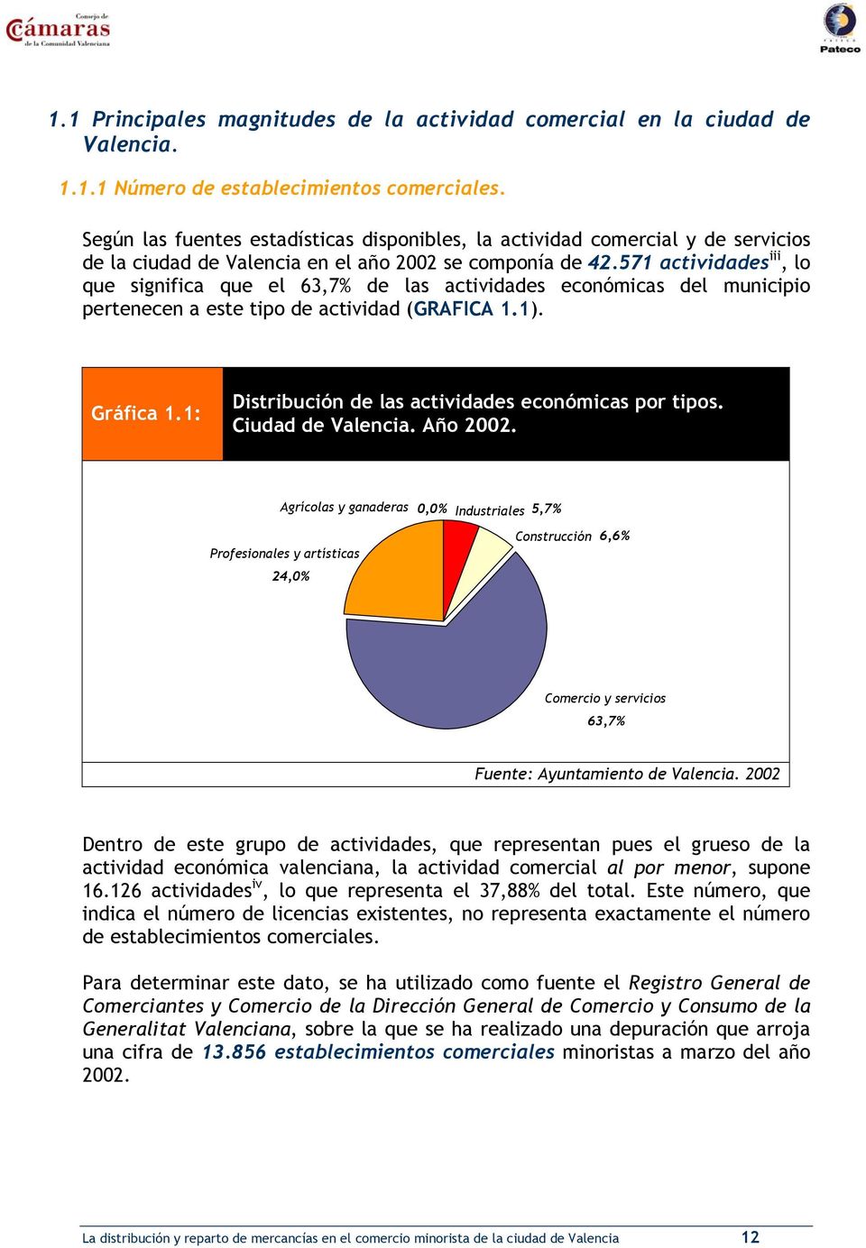 571 actividades iii, lo que significa que el 63,7% de las actividades económicas del municipio pertenecen a este tipo de actividad (GRAFICA 1.1). Gráfica 1.