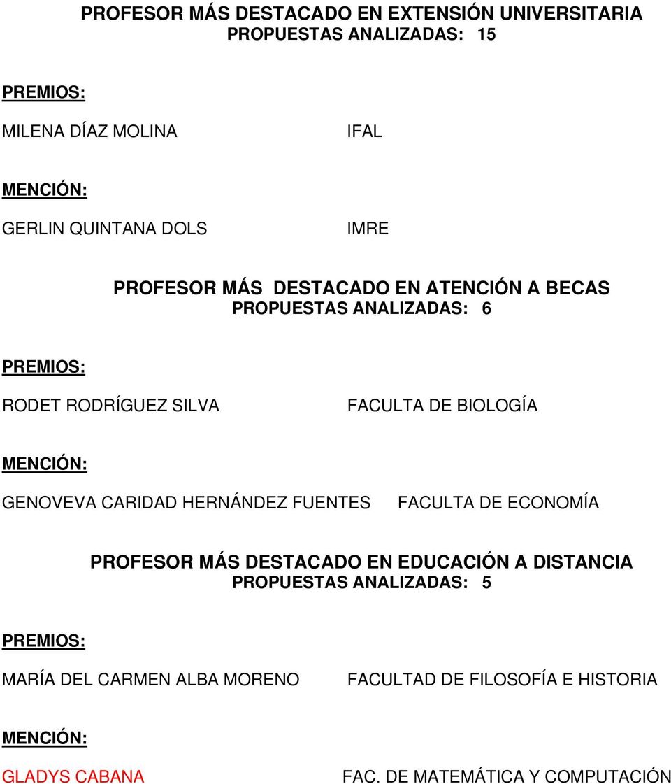 GENOVEVA CARIDAD HERNÁNDEZ FUENTES FACULTA DE ECONOMÍA PROFESOR MÁS DESTACADO EN EDUCACIÓN A DISTANCIA PROPUESTAS