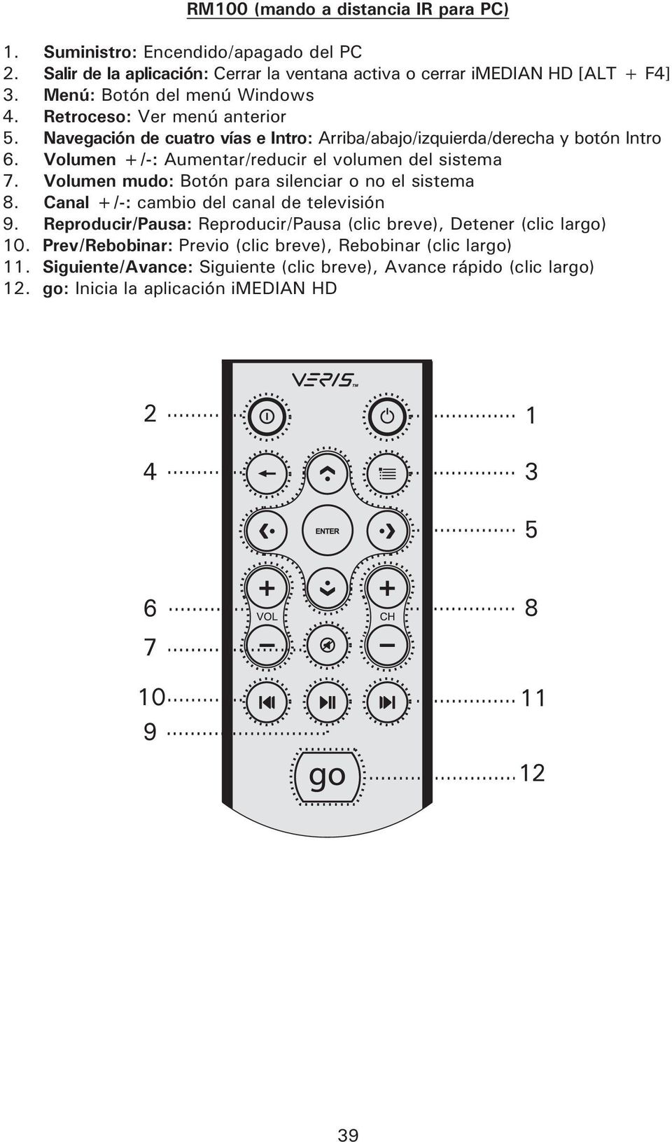 Volumen +/-: Aumentar/reducir el volumen del sistema 7. Volumen mudo: Botón para silenciar o no el sistema 8. Canal +/-: cambio del canal de televisión 9.