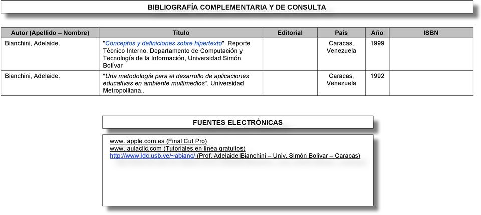 Departamento de Computación y Tecnología de la Información, Universidad Simón Bolívar "Una metodología para el desarrollo de aplicaciones educativas en ambiente