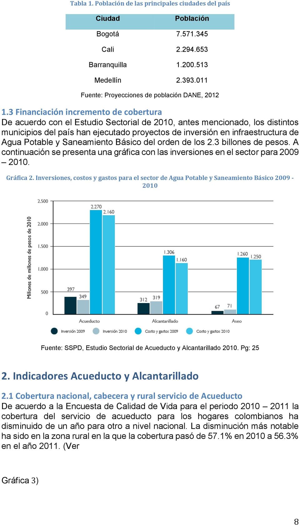 Potable y Saneamiento Básico del orden de los 2.3 billones de pesos. A continuación se presenta una gráfica con las inversiones en el sector para 2009 2010. Gráfica 2.