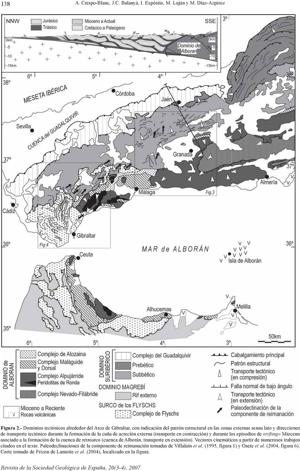 de la cuña de acreción externa (transporte en contracción) y durante los episodios de «rifting» Mioceno asociado a la formación de la cuenca de retroarco (cuenca de Alborán, transporte