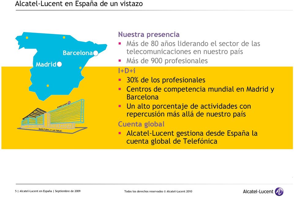 mundial en Madrid y Barcelona Un alto porcentaje de actividades con repercusión más allá de nuestro país Cuenta