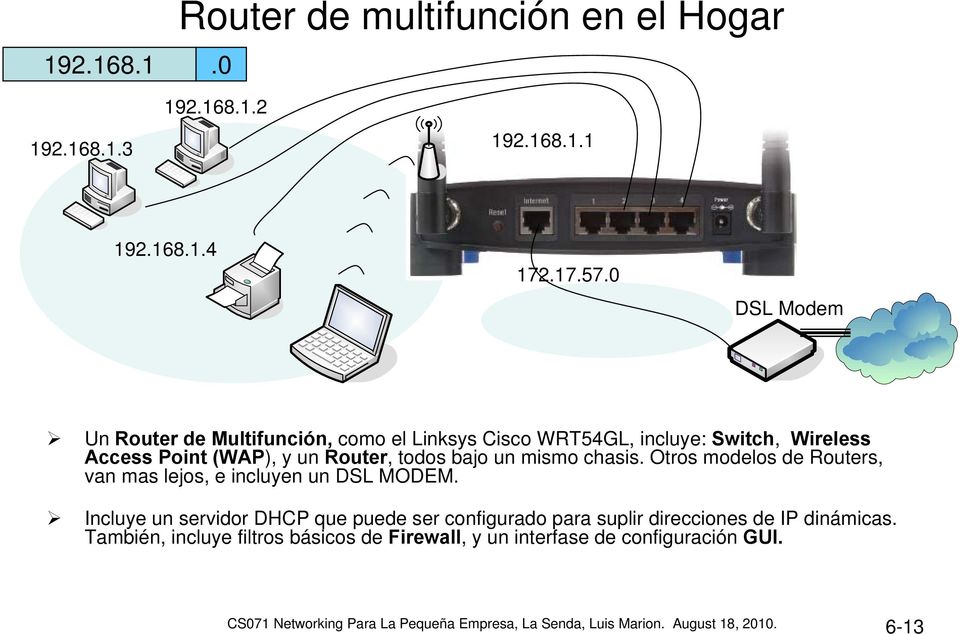 chasis. Otros modelos de Routers, van mas lejos, e incluyen un DSL MODEM.