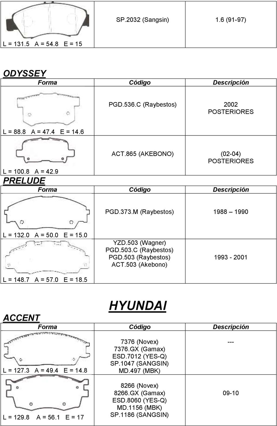 503 (Wagner) PGD.503.C (Raybestos) PGD.503 (Raybestos) ACT.503 (Akebono) 1993-2001 HYUNDAI ACCENT L = 127.3 A = 49.4 E = 14.8 L = 129.8 A = 56.