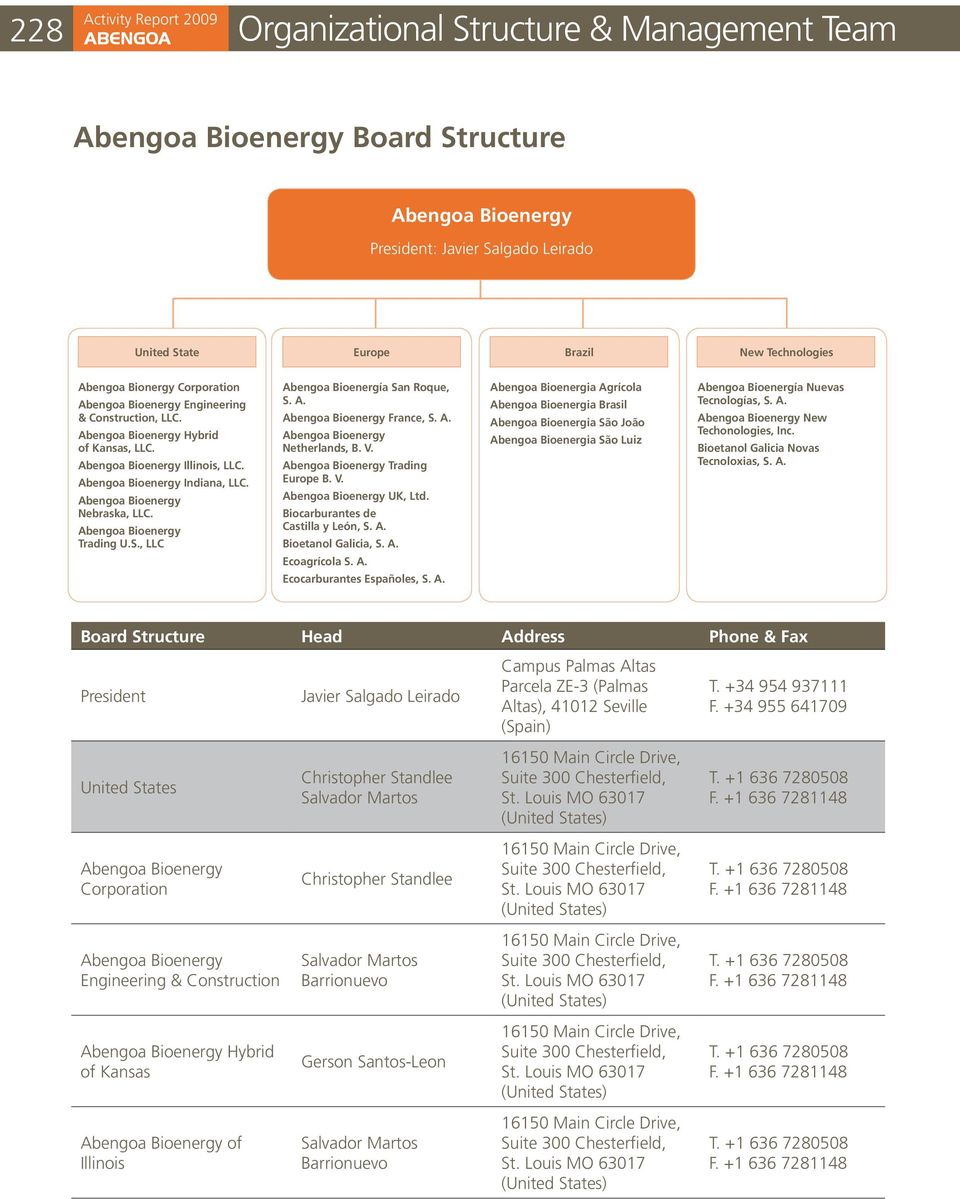Abengoa Bioenergy Trading U.S., LLC Abengoa Bioenergía San Roque, S. A. Abengoa Bioenergy France, S. A. Abengoa Bioenergy Netherlands, B. V. Abengoa Bioenergy Trading Europe B. V. Abengoa Bioenergy UK, Ltd.