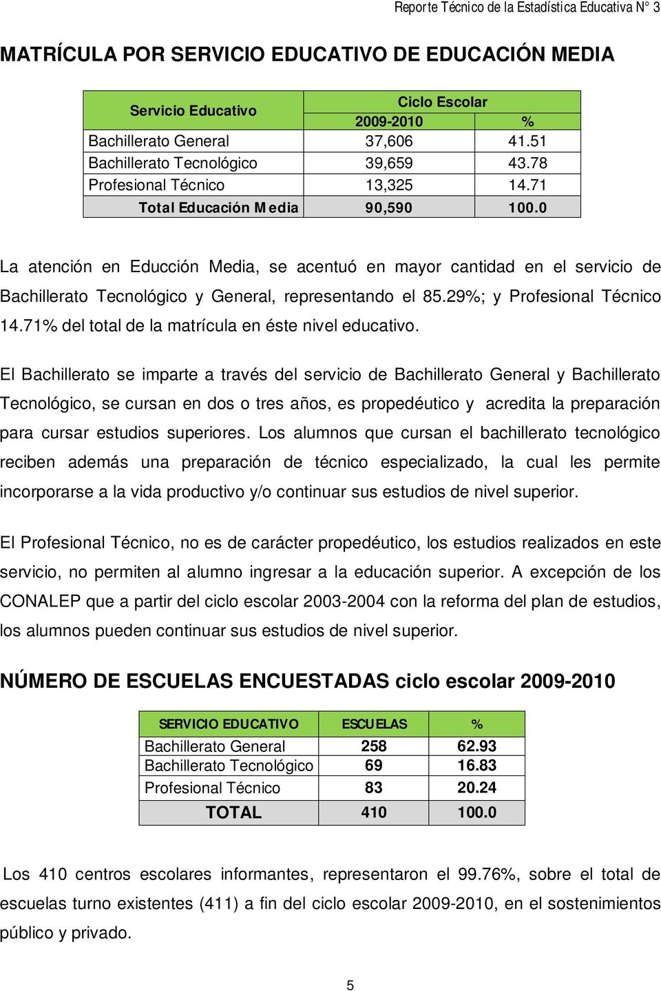 29%; y Profesional Técnico 14.71% del total de la matrícula en éste nivel educativo.