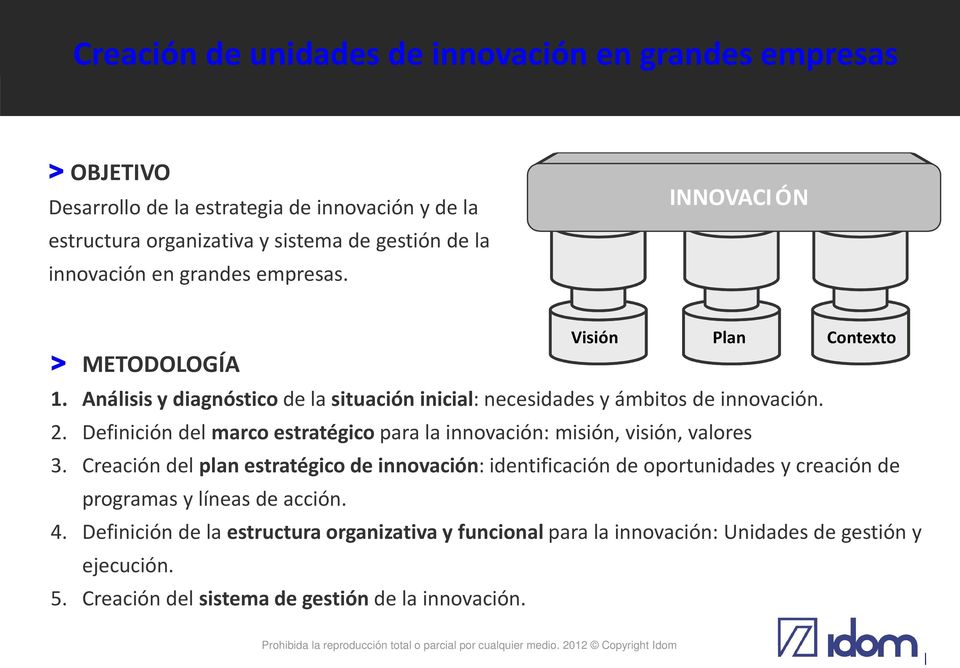 Definición del marco estratégico para la innovación: misión, visión, valores 3.