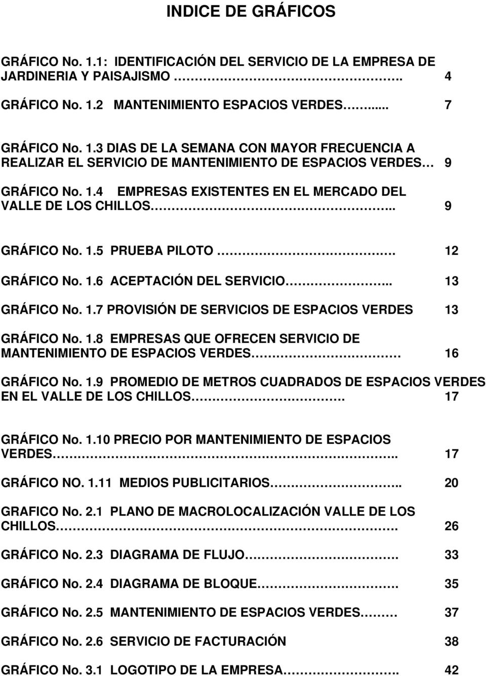 1.8 EMPRESAS QUE OFRECEN SERVICIO DE MANTENIMIENTO DE ESPACIOS VERDES 16 GRÁFICO No. 1.9 PROMEDIO DE METROS CUADRADOS DE ESPACIOS VERDES EN EL VALLE DE LOS CHILLOS. 17 GRÁFICO No. 1.10 PRECIO POR MANTENIMIENTO DE ESPACIOS VERDES.