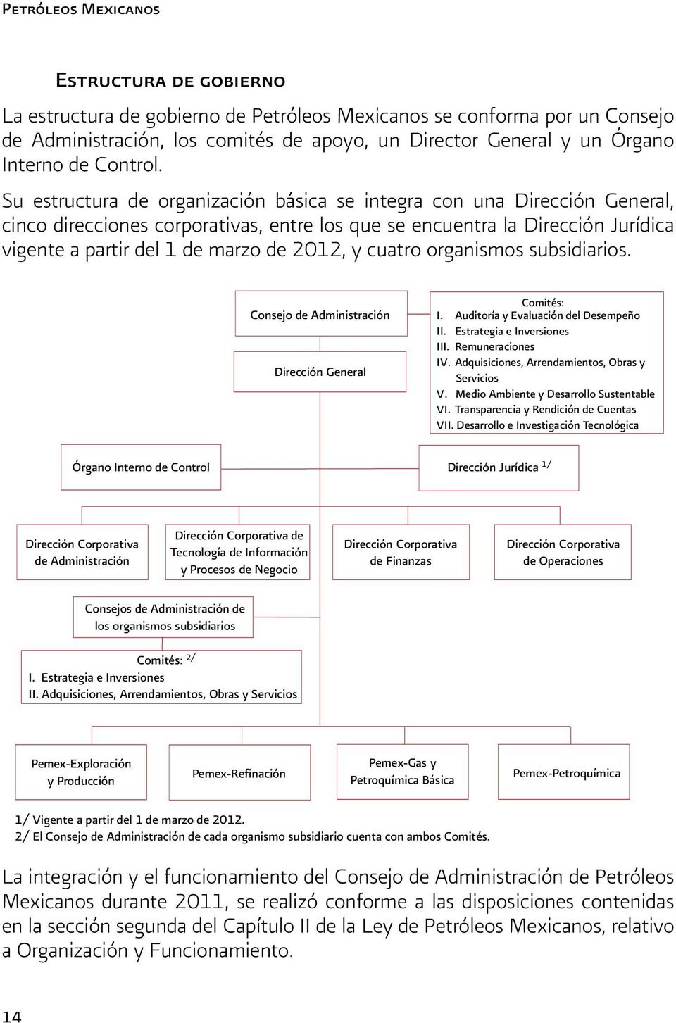 Su estructura de organización básica se integra con una Dirección General, cinco direcciones corporativas, entre los que se encuentra la Dirección Jurídica vigente a partir del 1 de marzo de 2012, y