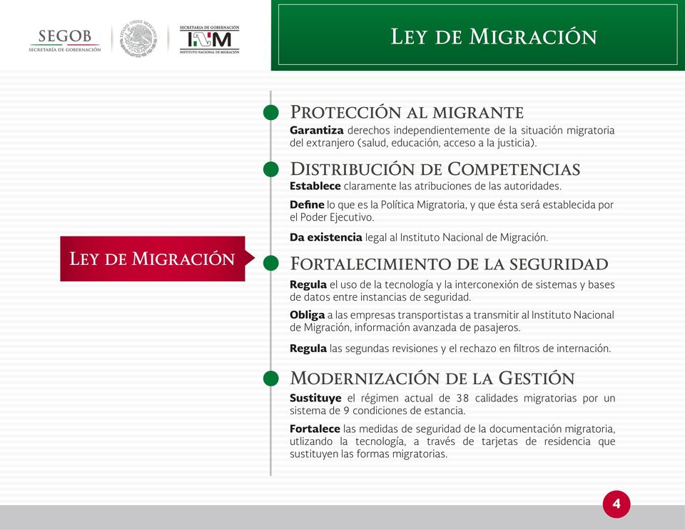 Ley de Migración Da existencia legal al Instituto Nacional de Migración.