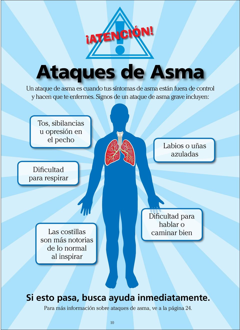 Signos de un ataque de asma grave incluyen: Tos, sibilancias u opresión en el pecho Labios o uñas azuladas