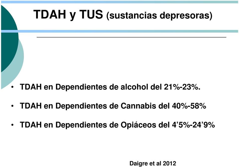 TDAH en Dependientes de Cannabis del 40%-58%